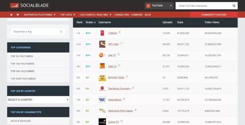 抖音网红吃瓜免费下载视频,揭秘热门短视频背后的秘密  第2张